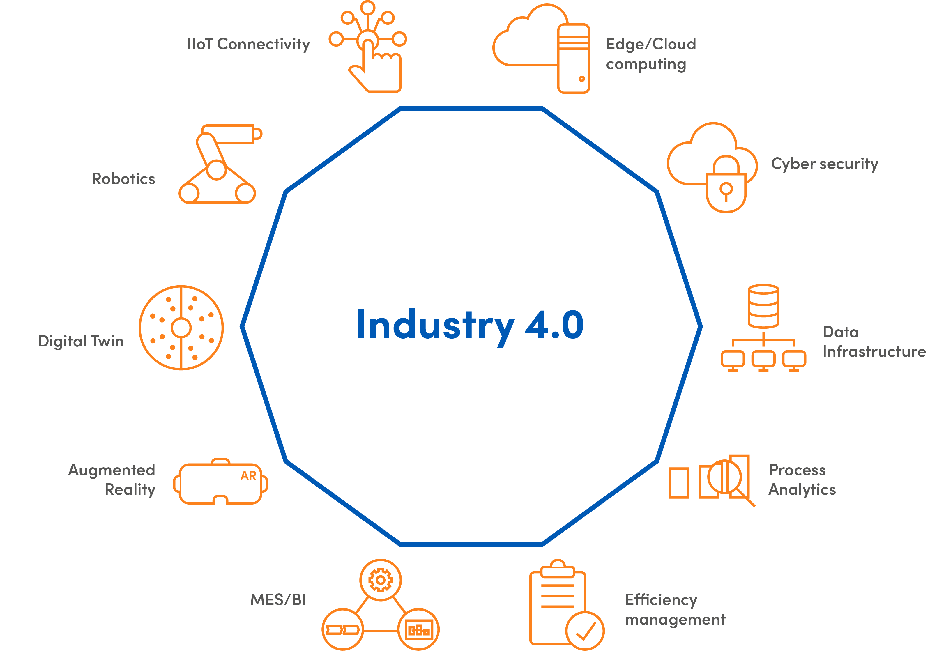 industry-40.png